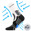 Obrázek z VOXX® kompresní ponožky Ronin bílá 1 pár 