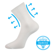 Obrázek z BOMA® ponožky Diarten bílá 3 pár 