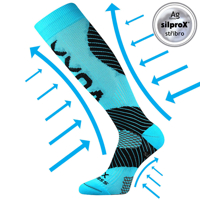 VOXX® podkolenky Protect neon tyrkys 1 pár