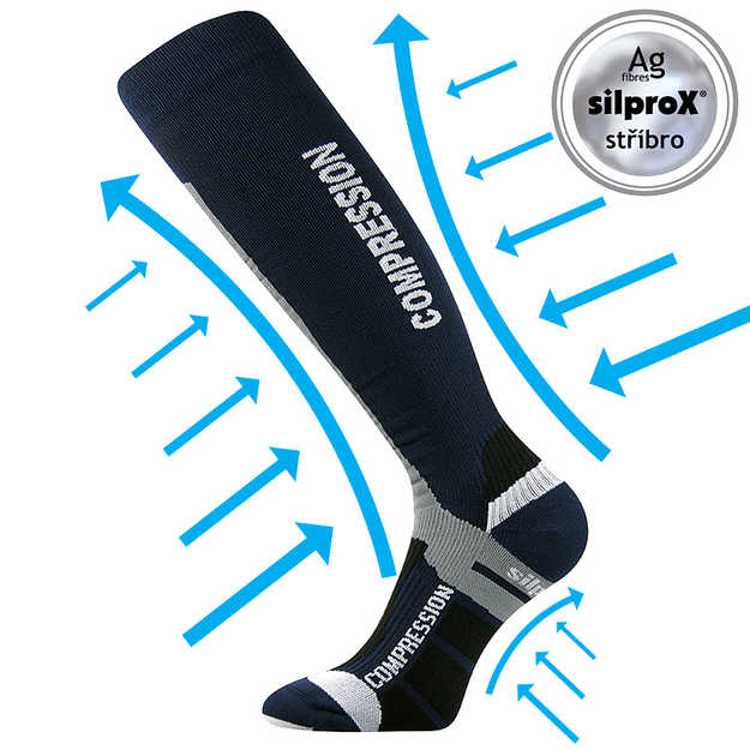 Obrázek z VOXX Podkolenky kompresní SIGNAL anatomicky tvarované s ionty stříbra TMAVĚ MODRÉ 