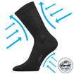 Obrázek z LONKA® kompresní ponožky Kooper černá 1 pár 