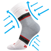 Obrázek z VOXX® kompresní ponožky Fixan bílá 1 pár 