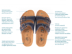 Obrázek z BF BY-213-17-99 Dámské pantofle v modré barvě 
