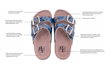 Obrázek z BF BA-525-11-16 Dětské pantofle modré se vzorem 