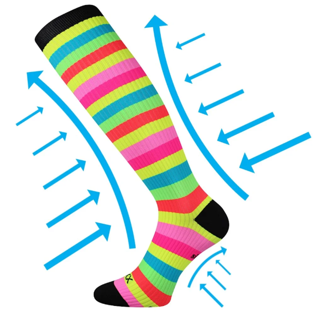 Obrázek z VOXX Podkolenky kompresní MULTIX pruhované multi 