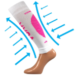 Obrázek z VOXX Návleky na lýtko kompresní PROTECT s ionty stříbra BÍLÉ 