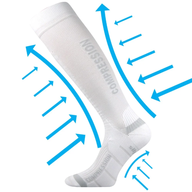 Obrázek z VOXX Podkolenky kompresní SIGNAL anatomicky tvarované s ionty stříbra BÍLÉ 