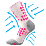 Obrázek z VOXX Ponožky kompresní sportovní FINISH s ionty stříbra BÍLÉ 