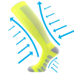 Obrázek z VOXX Podkolenky kompresní FORMIG neon žluté 