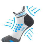Obrázek z VOXX Ponožky kompresní sportovní SPRINTER nízké s ionty stříbra SVĚTLE ŠEDÉ S TMAVĚ TYRKYSOVOU 