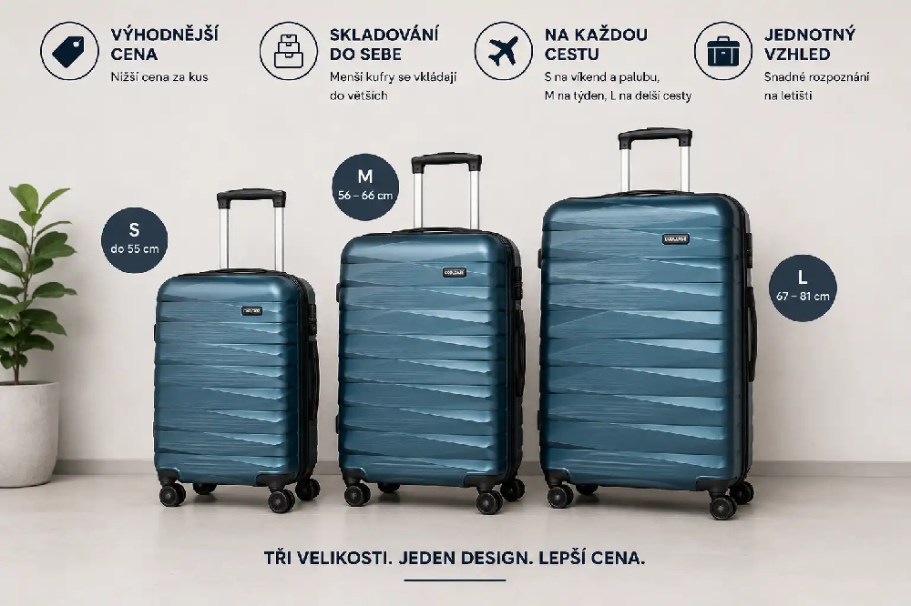 Sada cestovních kufrů S M L ve stejném designu